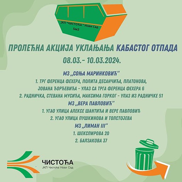 Kontejneri za kabasti otpad sutra u MZ „Sonja Marinković“, MZ „Vere Pavlović“ i MZ „Liman III“
