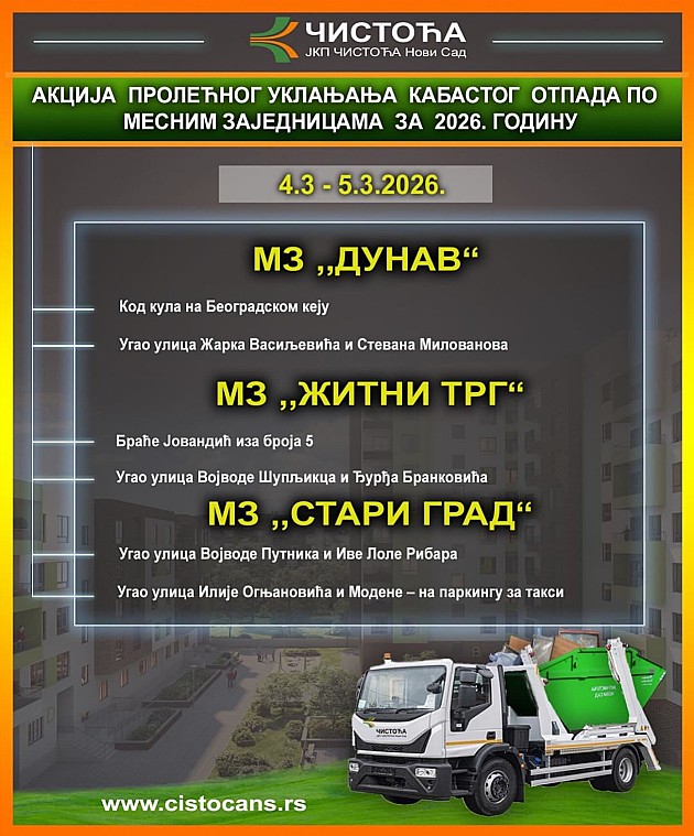 JKP „Čistoća“ odnosi kabasti otpad po mesnim zajednicama