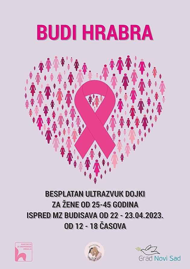 Besplatan ultrazvuk dojki za žene u Novom Sadu i Budisavi