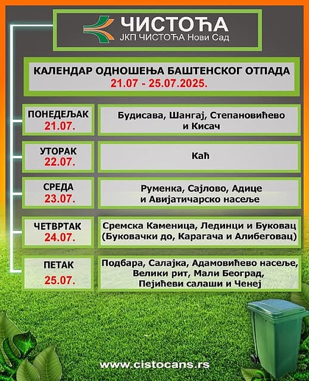 I naredne sedmice JKP „Čistoća“ uklanja baštenski otpad
