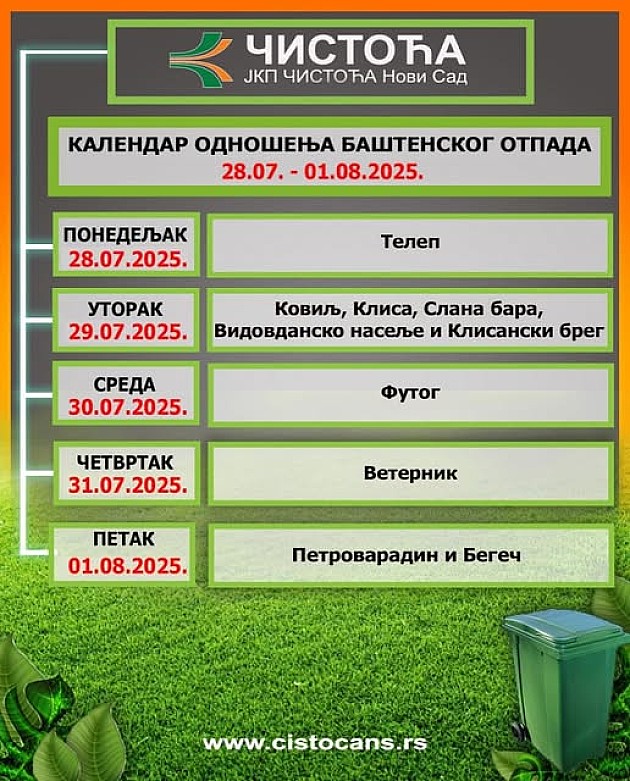 Uklanjanje baštenskog otpada i naredne sedmice