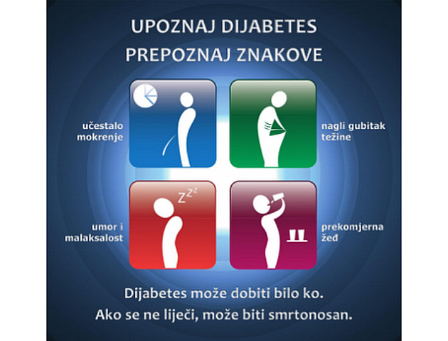 Testiranje i savetovanje o dijabetesu u apotekama širom Novog Sada