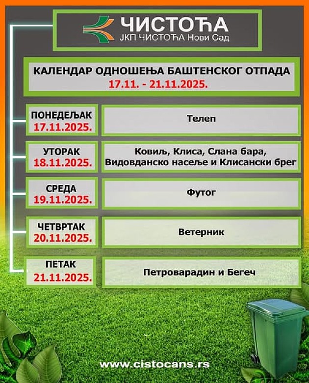 JKP „Čistoća“ i ove sedmice odnosi baštenski otpad