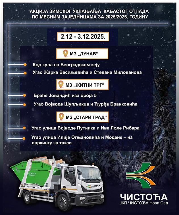 Startuje akcija zimskog uklanjanja kabastog otpada
