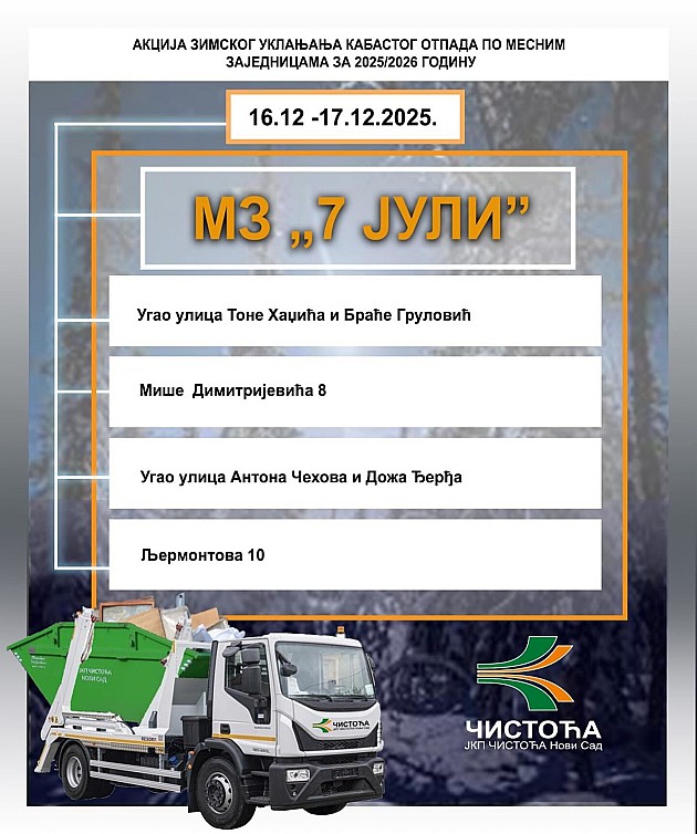 Kontejneri za kabasti otpad u MZ „7. juli“