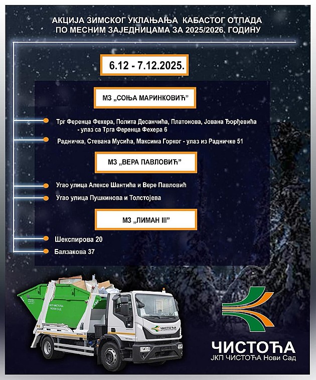 Akcija zimskog uklanjanja kabastog otpada i tokom vikenda