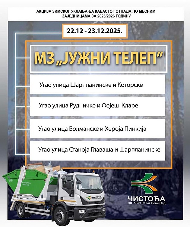 Veliki kontejneri za kabasti otpad u MZ „Južni Telep“